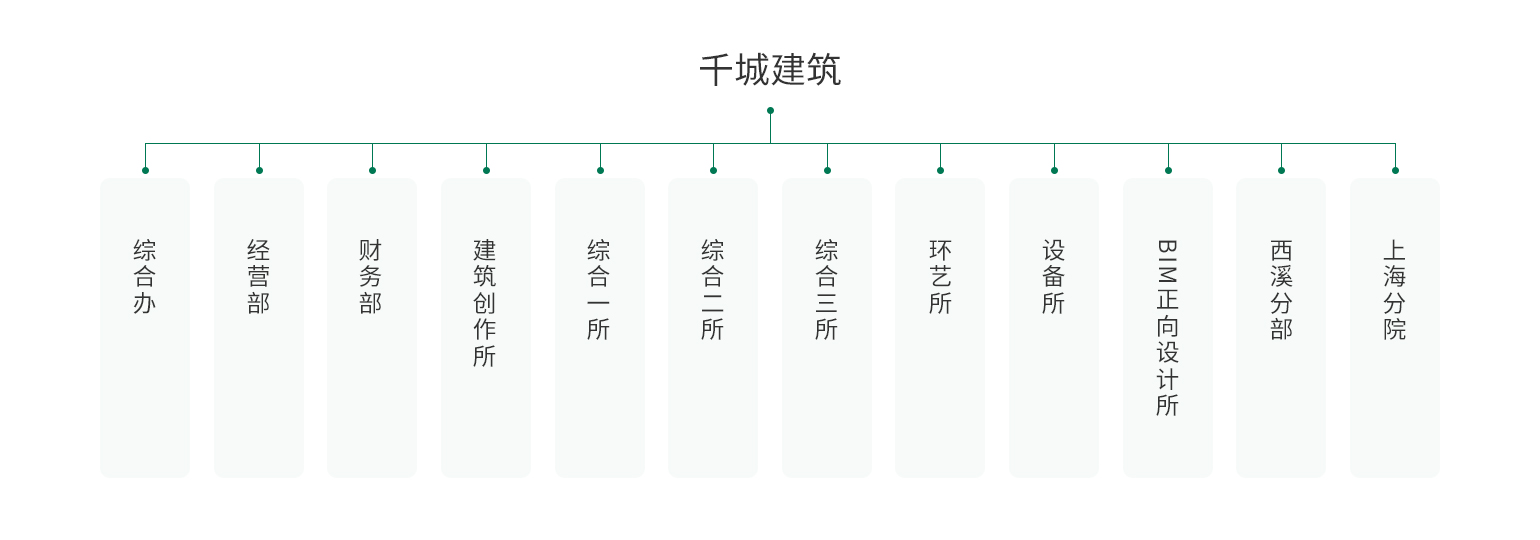 香港宝典全年资料大全